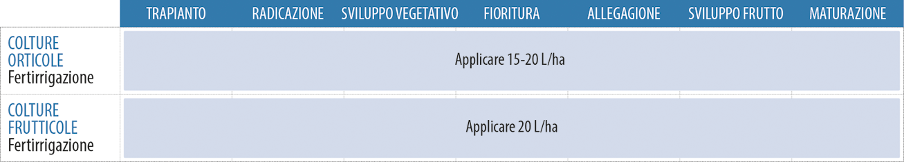aplicacion-meriorgan