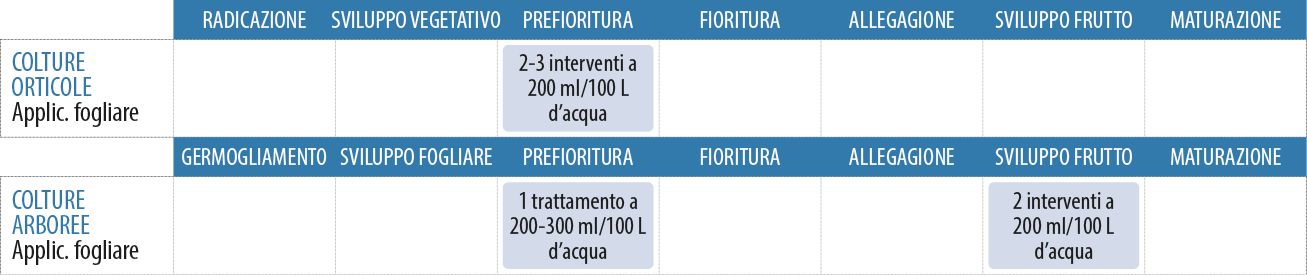 aplicacion-stimax-hb